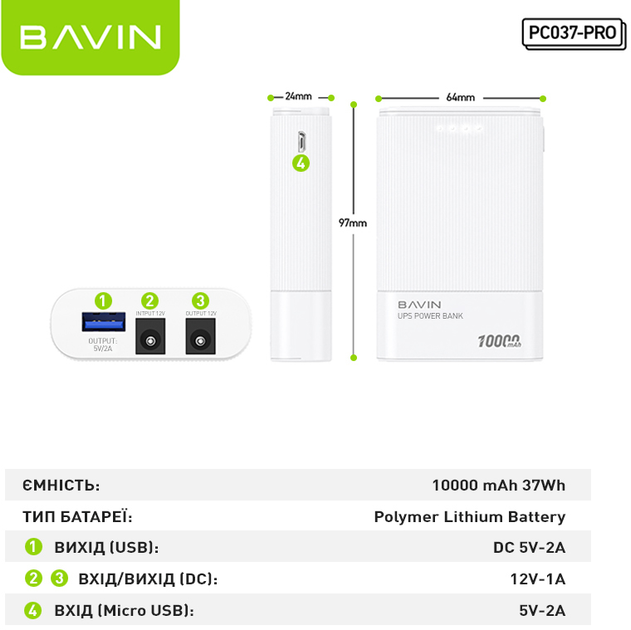 ИБП для маршрутизатора Bavin PC037 PRO 10000mAh-37WH 12V White (Y-PC037-PRO-WH) - изображение 7