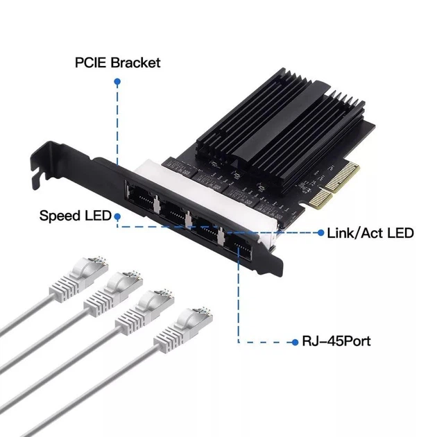 Сетевая карта RJ45 PCIe 2.5G Ethernet Intel I226-V 4 порта PCIe 2.1 - изображение 3