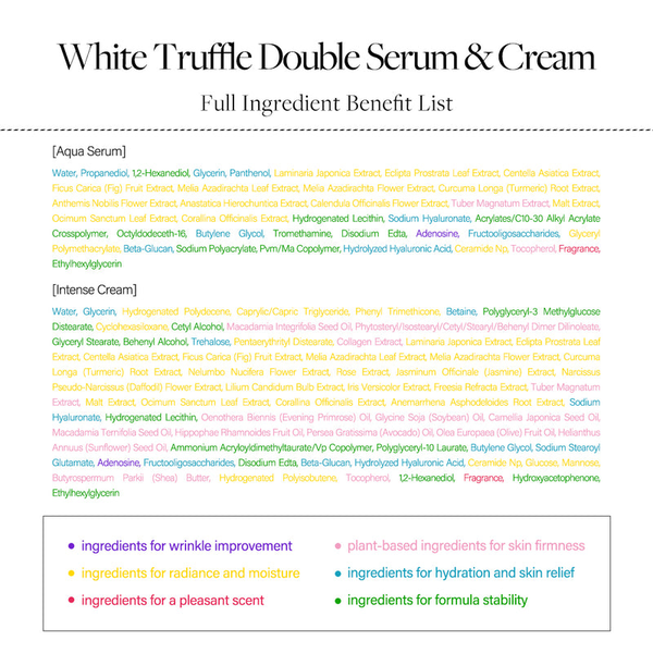 Подвійний крем-сироватка d'Alba White Truffle Double Serum & Cream з білим трюфелем 70 мл - зображення 9
