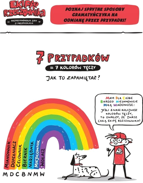 Gra planszowa Nasza Ksiegarnia Ekipa rzeczowa Nieprzypadkowa gra o przypadkach (5904915902686) - obraz 6