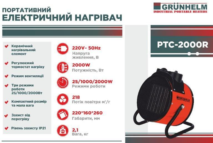 Електричний тепловентилятор Grunhelm PTC-2000R - зображення 2