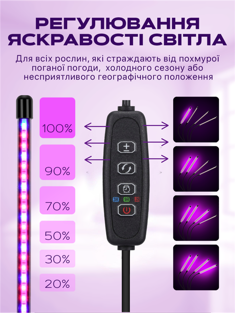 Фітолампа фіто лампа для рослин розсади орхідеї гнучка світлодіодна лед led фітосвітильник регулювання яскравості кольору лампи фітолампи фітосвітильники для росту і вирощування кімнатних квітів (FL-02) - зображення 4