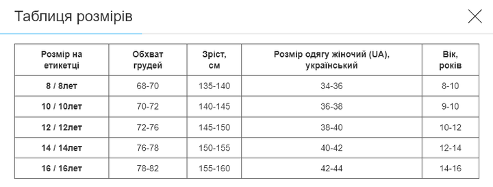 Купальник для плавання злитий підлітковий з чашкою SP-Sport PL-2424 зріст 135-140см (поліамід, еластан, Чорний-салатовий) - изображение 2