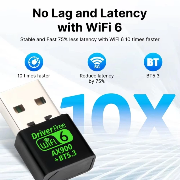 Двухдиапазонный USB адаптер AX900 Wi-Fi AX900 2.4/5 GHz + Bluetooth 5.3 Wi-Fi6 900 Mbps (88033) - Фото 3 Двухдиапазонный USB адаптер AX900 Wi-Fi AX900 2.4/5 GHz + Bluetooth 5.3 Wi-Fi6 900 Mbps (88033) - изображение 3