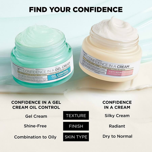 Żel-krem do twarzy IT Cosmetics Confidence nawilżający 60 ml (3605972886316) - obraz 7