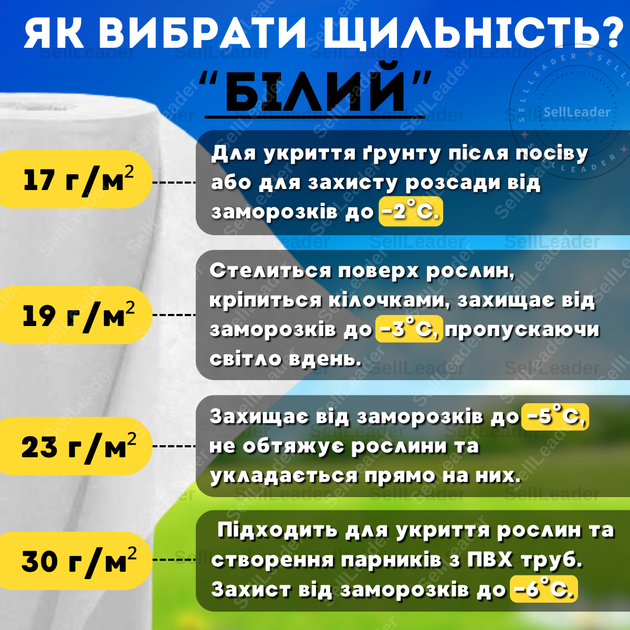 Агроволокно белое плотное 3,2 метра на метраж 42г/м² для клубники кустов укрытия винограда моркови почвы - изображение 5