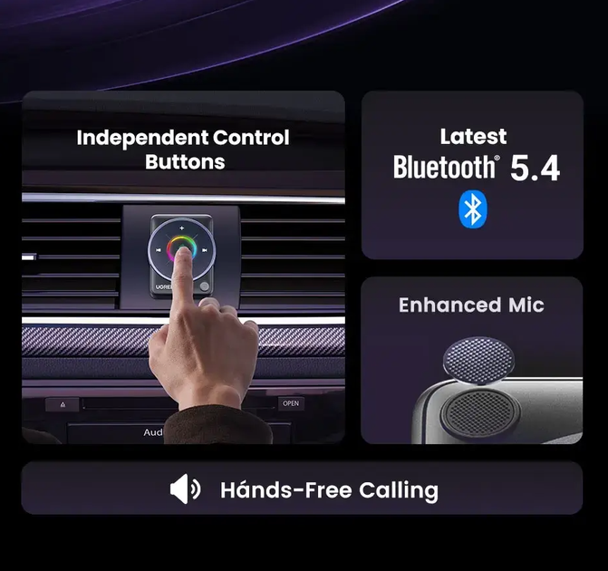 Автомобильный Bluetooth-адаптер Ugreen CM723 AUX ресивер (приемник) Bluetooth 5.4 с микрофоном (35002) - изображение 4