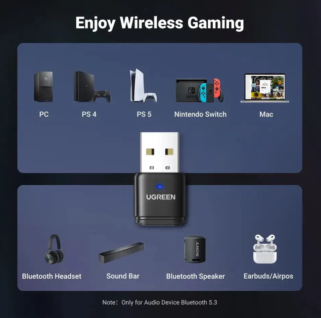 Bluetooth-адаптер бездротовий Ugreen CM668 Bluetooth 5.3 aptX HD AD для PS5 PS4 Nintendo Switch (15765) - зображення 4