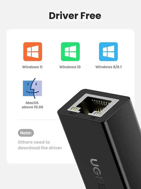 Зовнішня мережева карта / Мережевий адаптер Ugreen CR111 100mbps Ethernet LAN RJ45 (20256) - Фото 4 Зовнішня мережева карта / Мережевий адаптер Ugreen CR111 100mbps Ethernet LAN RJ45 (20256) - зображення 4