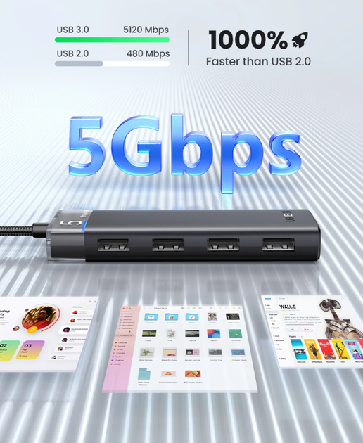 USB-хаб Ugreen CM653 4-Port USB 3.2 Gen 1 с дополнительным питанием USB Type-C 5Gbps (15548) - изображение 3