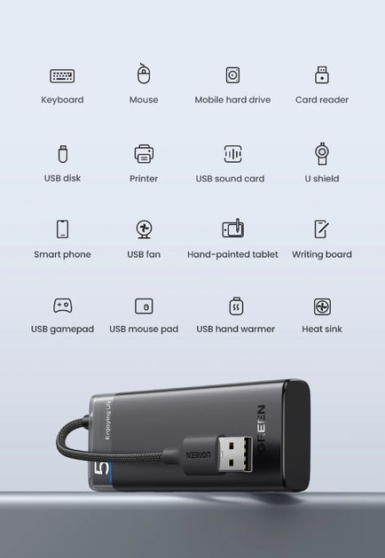 USB-хаб Ugreen CM653 4-Port USB 3.2 Gen 1 с дополнительным питанием USB Type-C 5Gbps (15548) - изображение 6