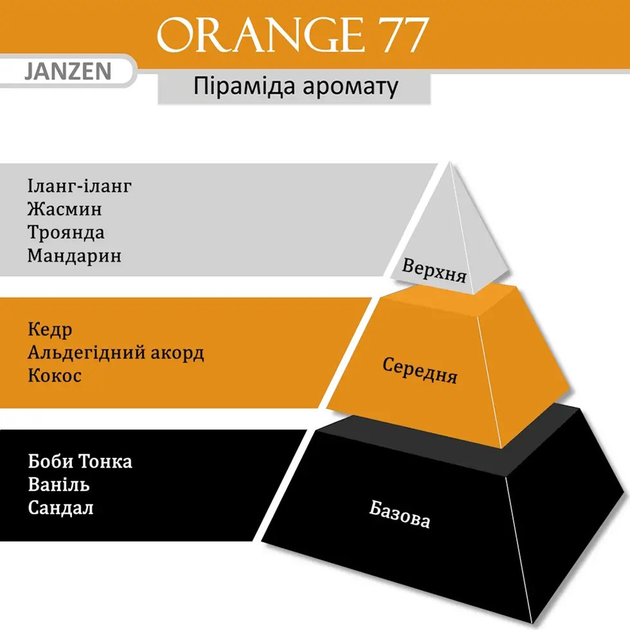 Дезодорант-спрей для тіла JANZEN Orange 77 Deodorant Spray Fresh Rose Mandarin 150 ml - зображення 2