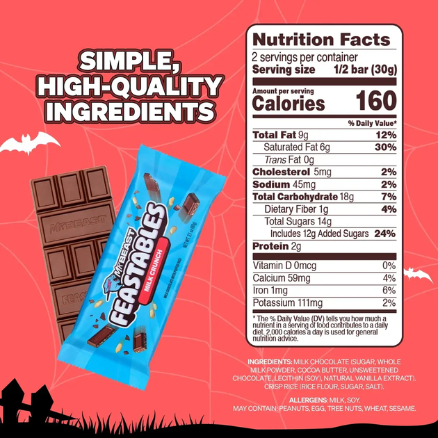 Шоколад Feastables Mr Beast Bar Milk Chocolate Crunch 60 г - изображение 7