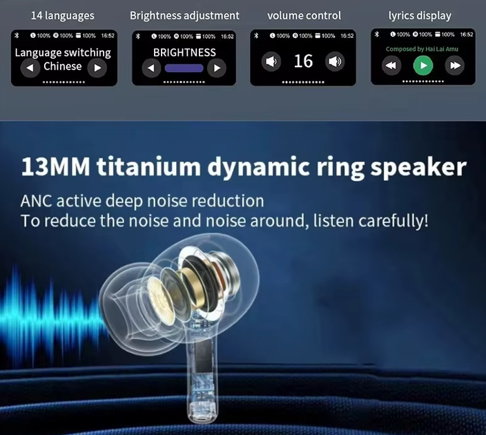 Беспроводные наушники Mzymi A8 Pro шумоподавляющие наушники Bluetooth с сенсорным управлением/ чорные - изображение 5
