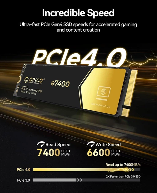 【新品未開封】ORICO NVMe M.2 SSD 1TB PCIe 3.0 ORICO J10 1TB NVMe SSD PCIe Gen3×4 2280