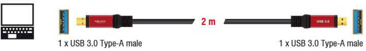 Kabel Delock USB 3.2 Gen 1 Cable Type-A male to Type-A male 2 m Black/Red (4043619827459) - obraz 3
