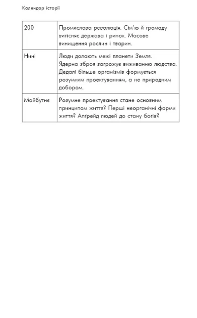 Sapiens. Людина розумна. Коротка історія людства - Фото 6 Sapiens. Людина розумна. Коротка історія людства - изображение 6