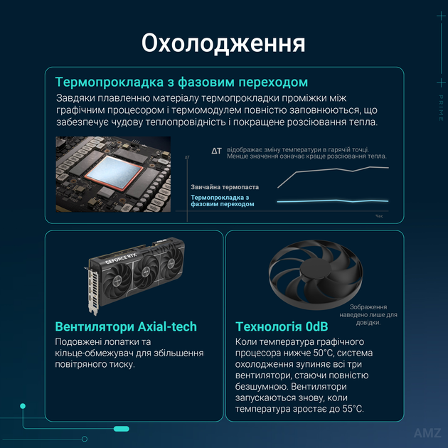 Видеокарта ASUS PCI-Ex GeForce RTX 5070 Ti PRIME OC Edition 16GB GDDR7 (256bit) (28000) (HDMI, 3 x DisplayPort) (PRIME-RTX5070TI-O16G) - изображение 12