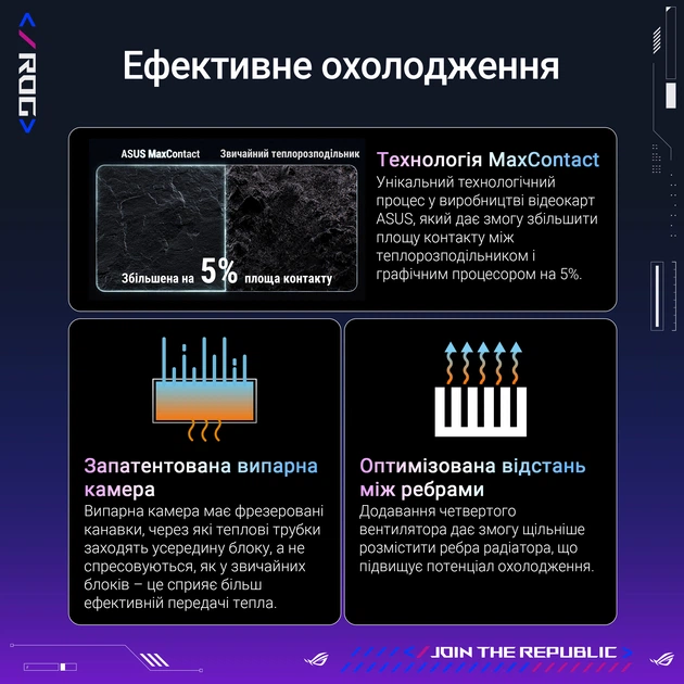 Відеокарта ASUS Nvidia GeForce RTX 5090 ROG Astral OC 32GB GDDR7 (ROG-ASTRAL-RTX5090-O32G-GAMING) - зображення 13
