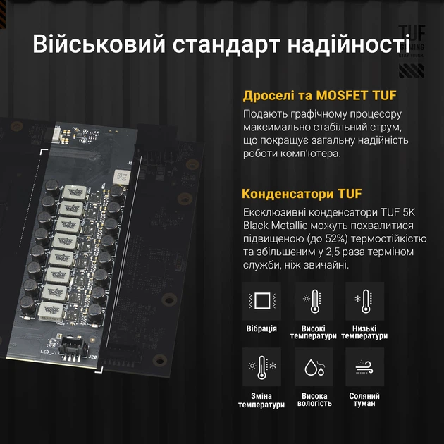 Відеокарта ASUS GeForce RTX5070 Ti 16GB TUF OC GAMING (TUF-RTX5070TI-O16G-GAMING) - Фото 10 Відеокарта ASUS GeForce RTX5070 Ti 16GB TUF OC GAMING (TUF-RTX5070TI-O16G-GAMING) - зображення 10