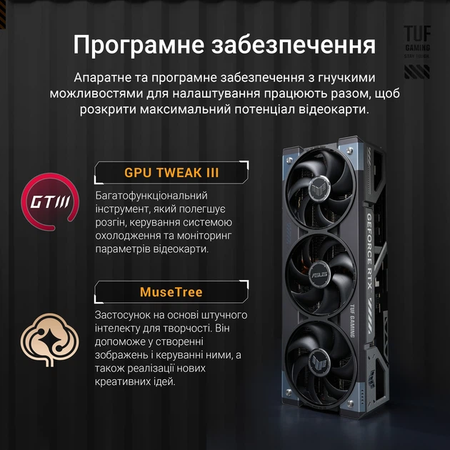 Видеокарта ASUS PCI-Ex GeForce RTX 5090 TUF Gaming 32GB GDDR7