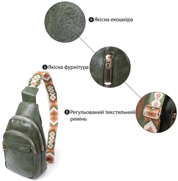 Жіноча сумка-слінг Vintage 16х25х6,5 см зелена з екошкіри через плече 60725 - зображення 4