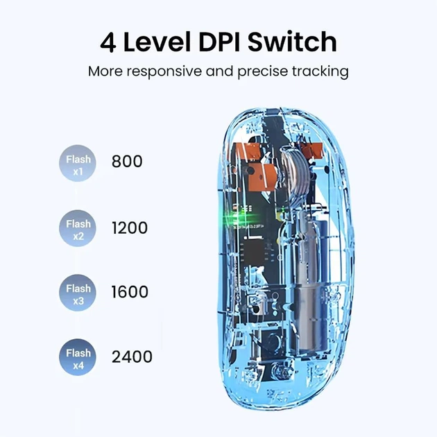 Бездротова комп'ютерна миша Wireless Mouse М388 Dual Bluetooth + 2,4G на акумуляторі прозора SL - Фото 4 Бездротова комп'ютерна миша Wireless Mouse М388 Dual Bluetooth + 2,4G на акумуляторі прозора SL - зображення 4