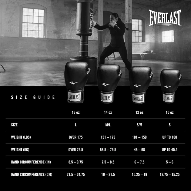 Боксерские перчатки Everlast PROSTYLE 2 BOXING GLOVE черный Уни 16 унций - Фото 6 Боксерские перчатки Everlast PROSTYLE 2 BOXING GLOVE черный Уни 16 унций - изображение 6
