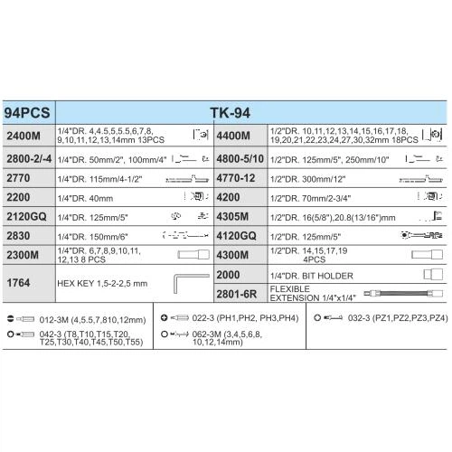 Набор торцевых головок HANS 1/4"DR4-14мм и 1/2"DR10-32 мм,94 предмета (6 граней) - Фото 3 Набор торцевых головок HANS 1/4"DR4-14мм и 1/2"DR10-32 мм,94 предмета (6 граней) - изображение 3