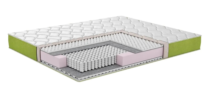 Матрац ортопедичний Star Plus 120x190 см (5877) - зображення 4