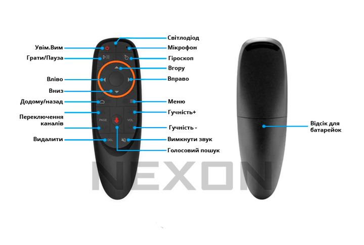 Пульт управления NEXON G10S (NX817545213) - изображение 3