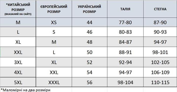 Плавки чоловічі AQUX 88041 Синій XXL маломірні - зображення 2