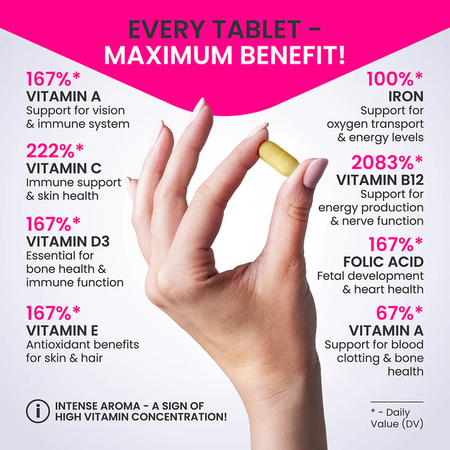 Multiwitaminy dla kobiet VPLab Ultra Women'S Multivitamin Formula 60 kapsułek (5060730362101) - obraz 5