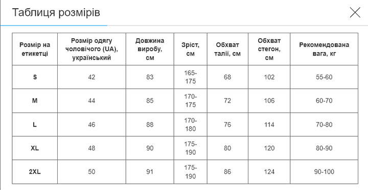Компрессионные штаны тайтси со шортами 2в1 LIDONG LD-B64C (полиэстер, эластан, 3XL, Серый) - изображение 7