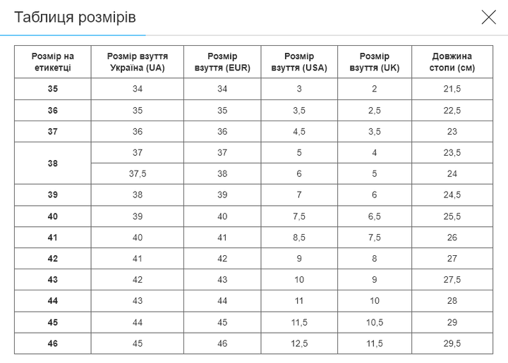 Кросівки баскетбольні розмір 45 (PU, білий-синій) (OB-939-2_Білий-синій_45) - зображення 7