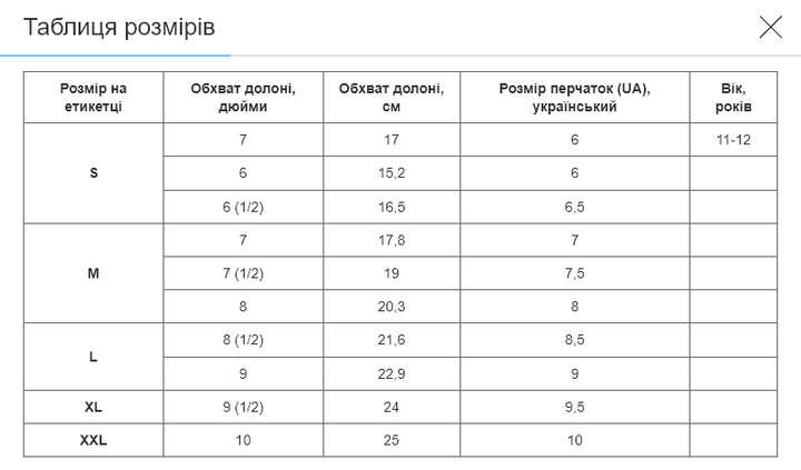 Велосипедные перчатки с открытыми пальцами MADBIKE Pro (PL, эластан, размер L, Красный) (SK-06_Красный_L) - Фото 5 Велосипедные перчатки с открытыми пальцами MADBIKE Pro (PL, эластан, размер L, Красный) (SK-06_Красный_L) - изображение 5