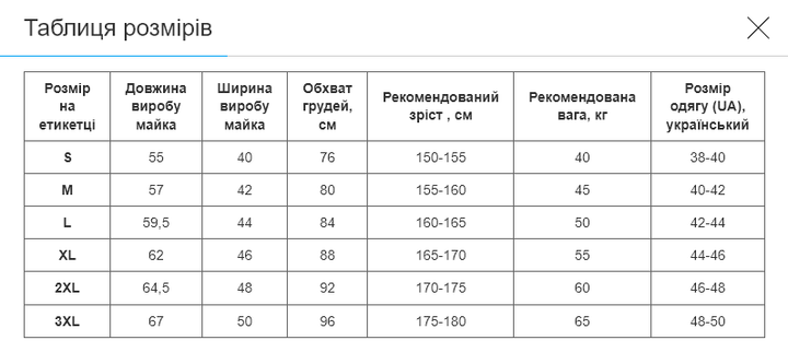 Комплект одягу для тенісу жіноча футболка та шорти Lingo (поліестер, спандекс, р-р S, Червоний) (LD-1822B_Червоний_S) - изображение 6