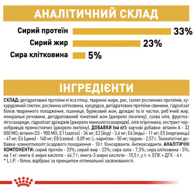 Сухий корм Royal Canin Sphynx Adult - для дорослих кішок породи Сфінкс від 12 місяців, 10 кг (2556100) - Фото 6 Сухий корм Royal Canin Sphynx Adult - для дорослих кішок породи Сфінкс від 12 місяців, 10 кг (2556100) - зображення 6