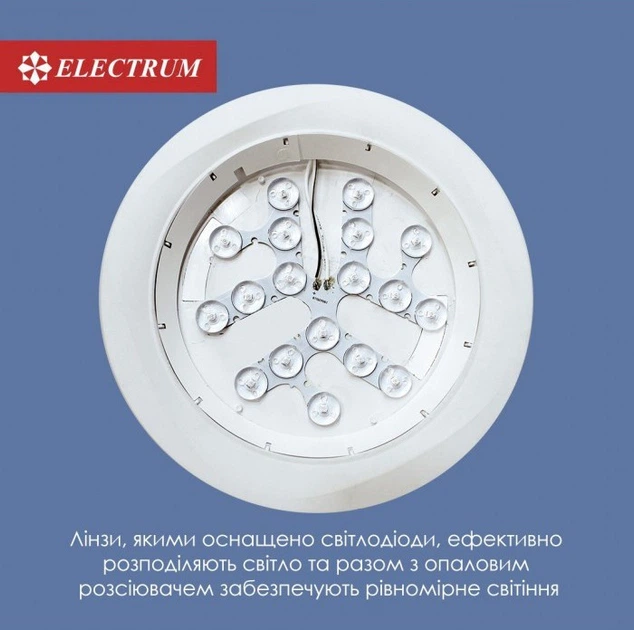 Светильник Светодиодный Electrum Rio Накладной 6Вт 4000K (B-LD-1963) - изображение 8