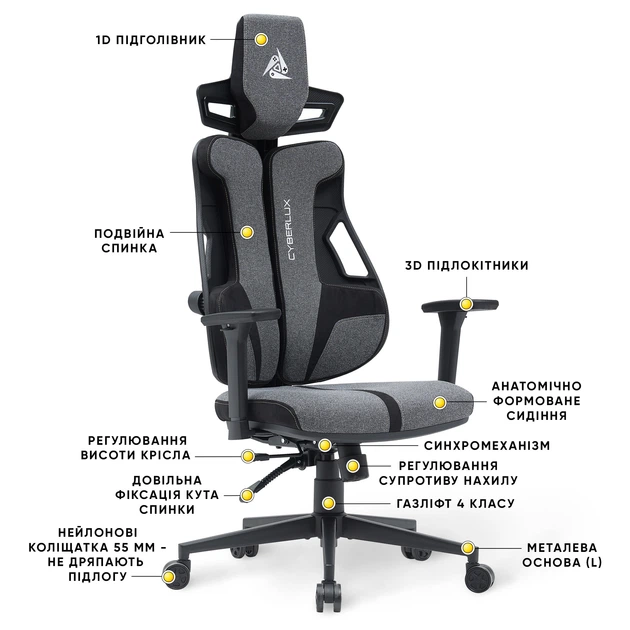 Геймерское кресло Cyberlux V8 Fabric Grey (GM-V8 FG) - изображение 3