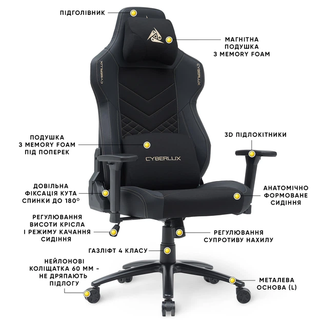 Геймерское кресло Cyberlux Poseidon Black (GM-415 B) - изображение 4