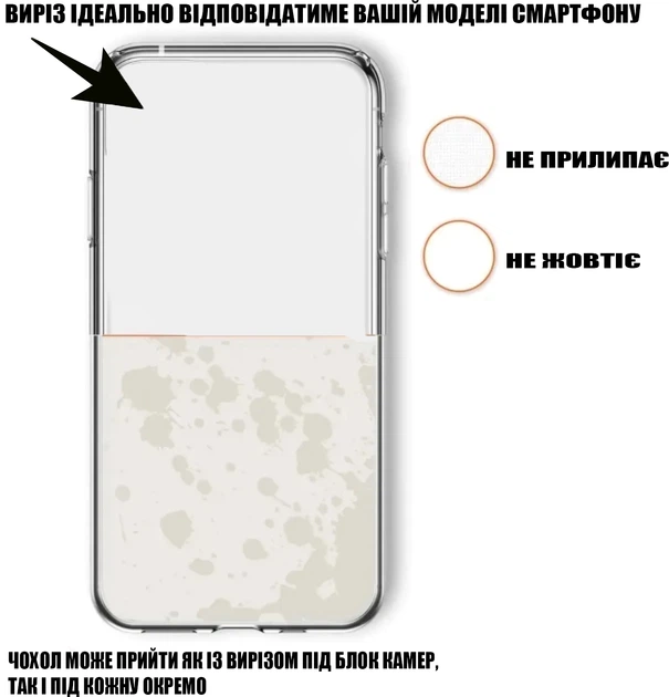 Чехол для смартфона BeCover для Samsung Galaxy A36 SM-A366 Transparancy (BC_712896) - Фото 4 Чехол для смартфона BeCover для Samsung Galaxy A36 SM-A366 Transparancy (BC_712896) - изображение 4
