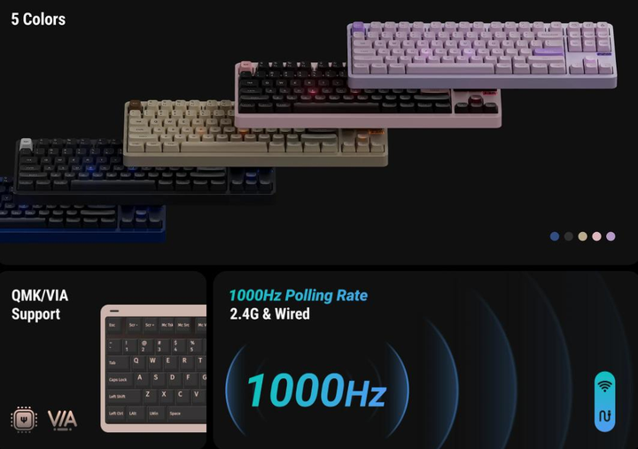 Беспроводная механическая клавиатура NuPhy Gem80 / Raspberry (linear, 46 gf) / Color - Cosmic Mocha / Hot-Swappable, RGB, ANSI US - изображение 2