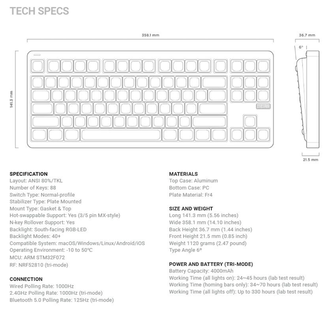 Бездротова механічна клавіатура NuPhy Gem80 / Mint (linear, 37gf) / Color - Mystic Indigo / Hot-Swappable, RGB, ANSI US - зображення 9