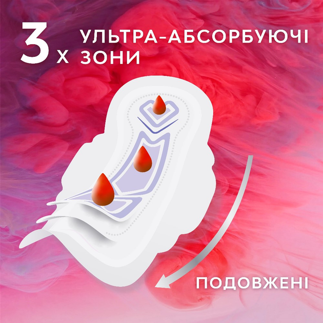 Гігієнічні прокладки Libresse Ultra Long Wings 3 мм 36 шт. (7322540536836) - зображення 5