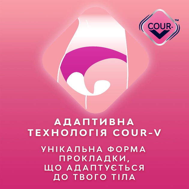Гігієнічні прокладки Libresse Ultra Long Wings 3 мм 36 шт. (7322540536836) - зображення 7
