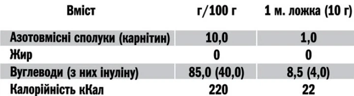Extremal Carnitine ultra 1000 500  -          l-Carnitine     Tonic  schweppes  , ,   - ROZETKA   :
