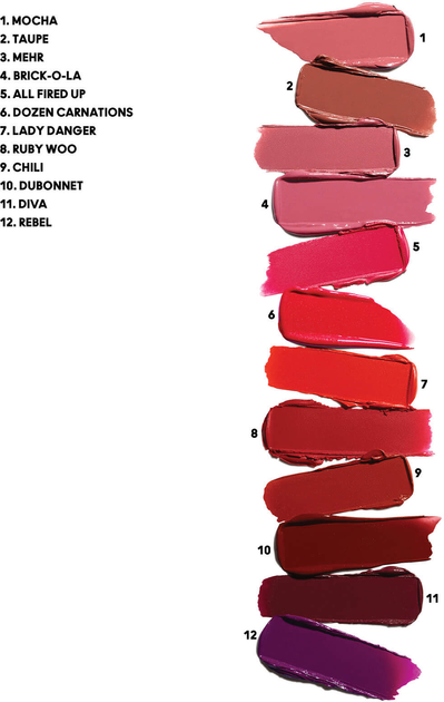 Zestaw szminek M.A.C Mini Lipstick 12x1.7 g (773602609543) - obraz 4