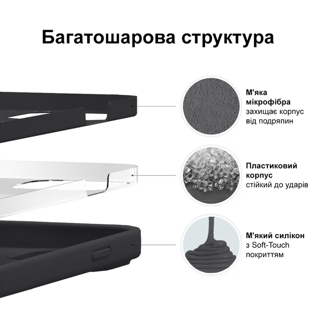 Чохол Kassel Silicone Full Case Protective для iPhone 13 Pro з мікрофіброю темно-сірий Charcoal Gray - зображення 3