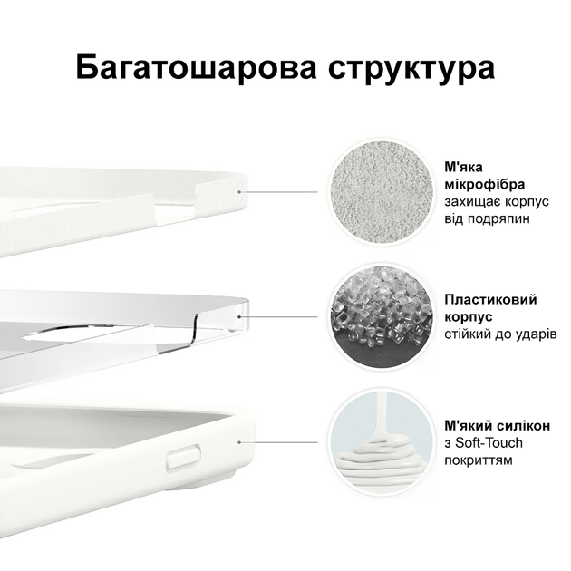 Чохол протиударний Kassel Camera Protective Samsung S25 Plus (9) White Білий - зображення 6